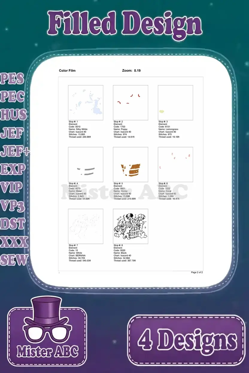 A color film chart showing the stitch sequence for the multiple Dalmatian puppies bathing embroidery design.