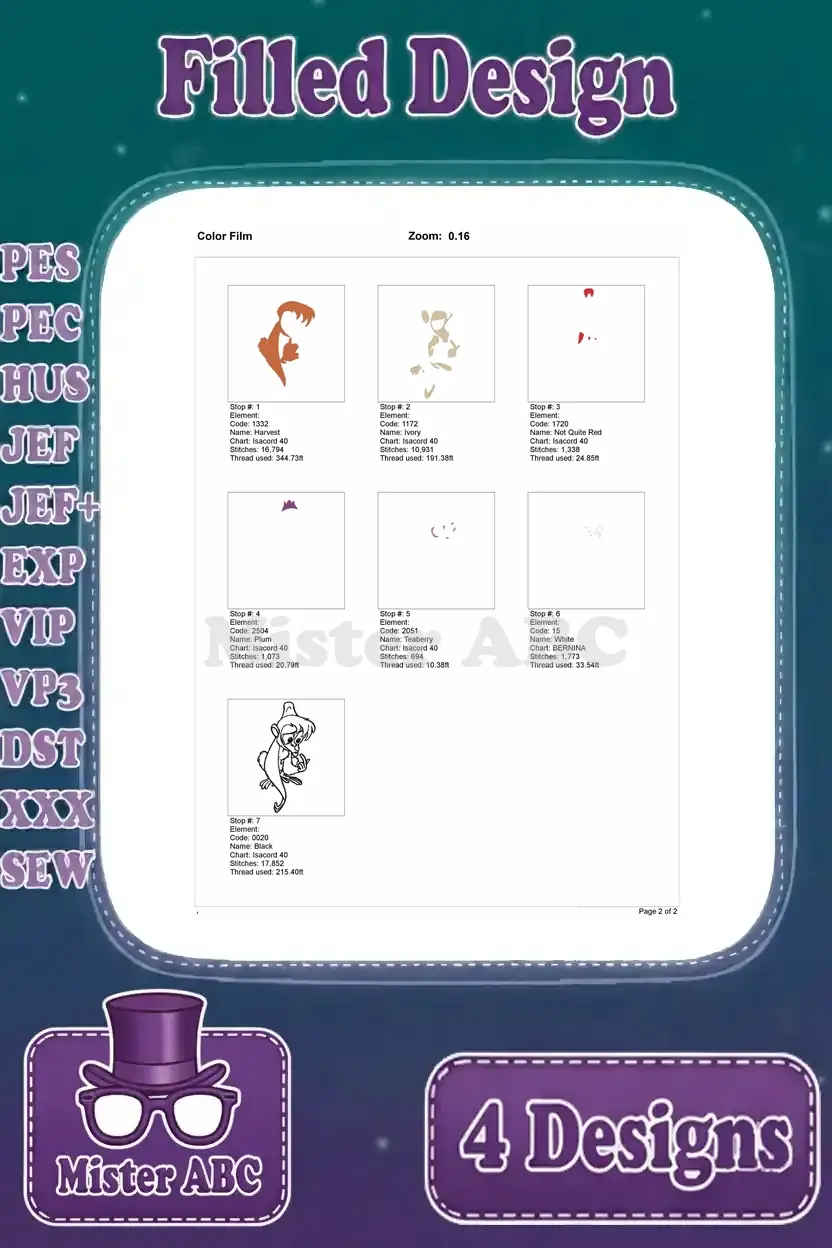 A color film sequence for the third Abu embroidery design, displaying the layering of colors.