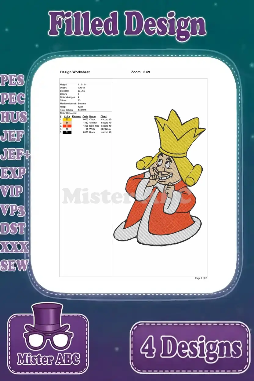 Design worksheet for the King embroidery, showing his mischievous expression, with detailed stitch counts and color information.