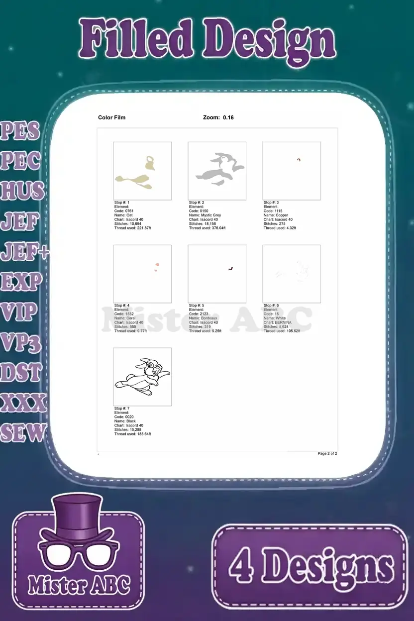 Color film breakdown for the running Thumper embroidery design, detailing stitch stops and thread usage per color.