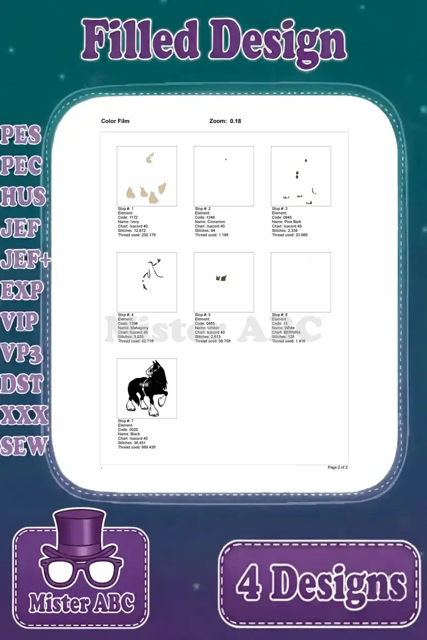 Color film breakdown for the Angus embroidery design, illustrating the exact stitch order and thread application.
