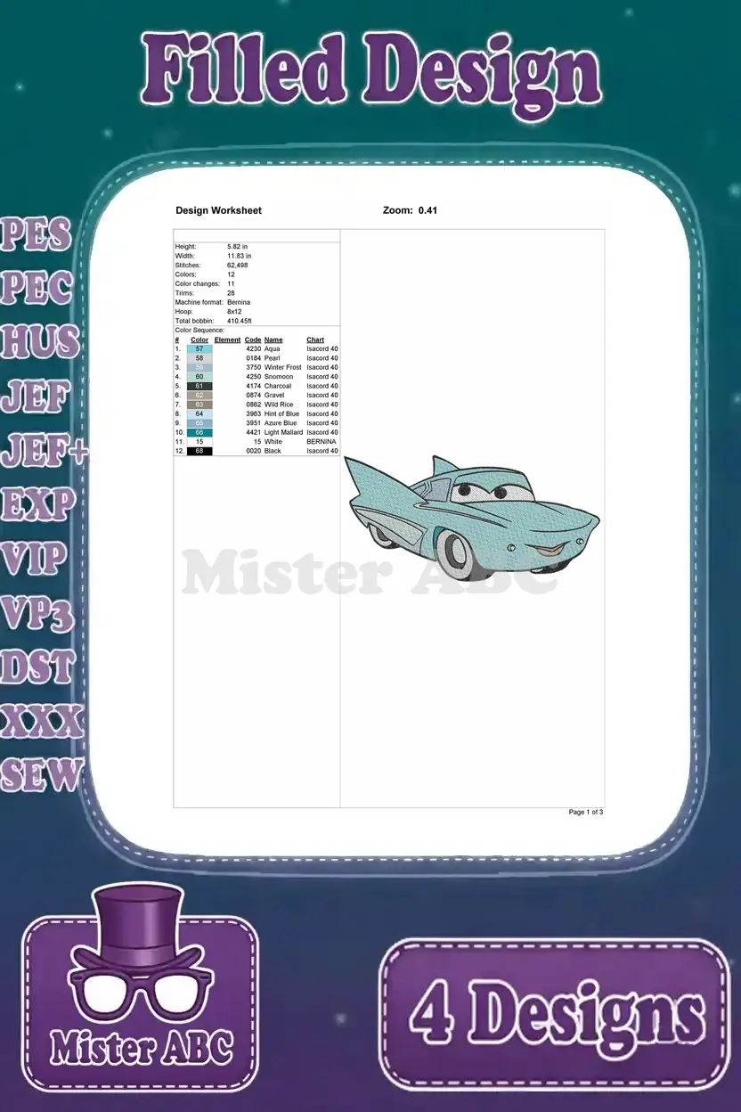Design worksheet for the blue classic car (Flo) embroidery, showing stitch count, size, and thread list.
