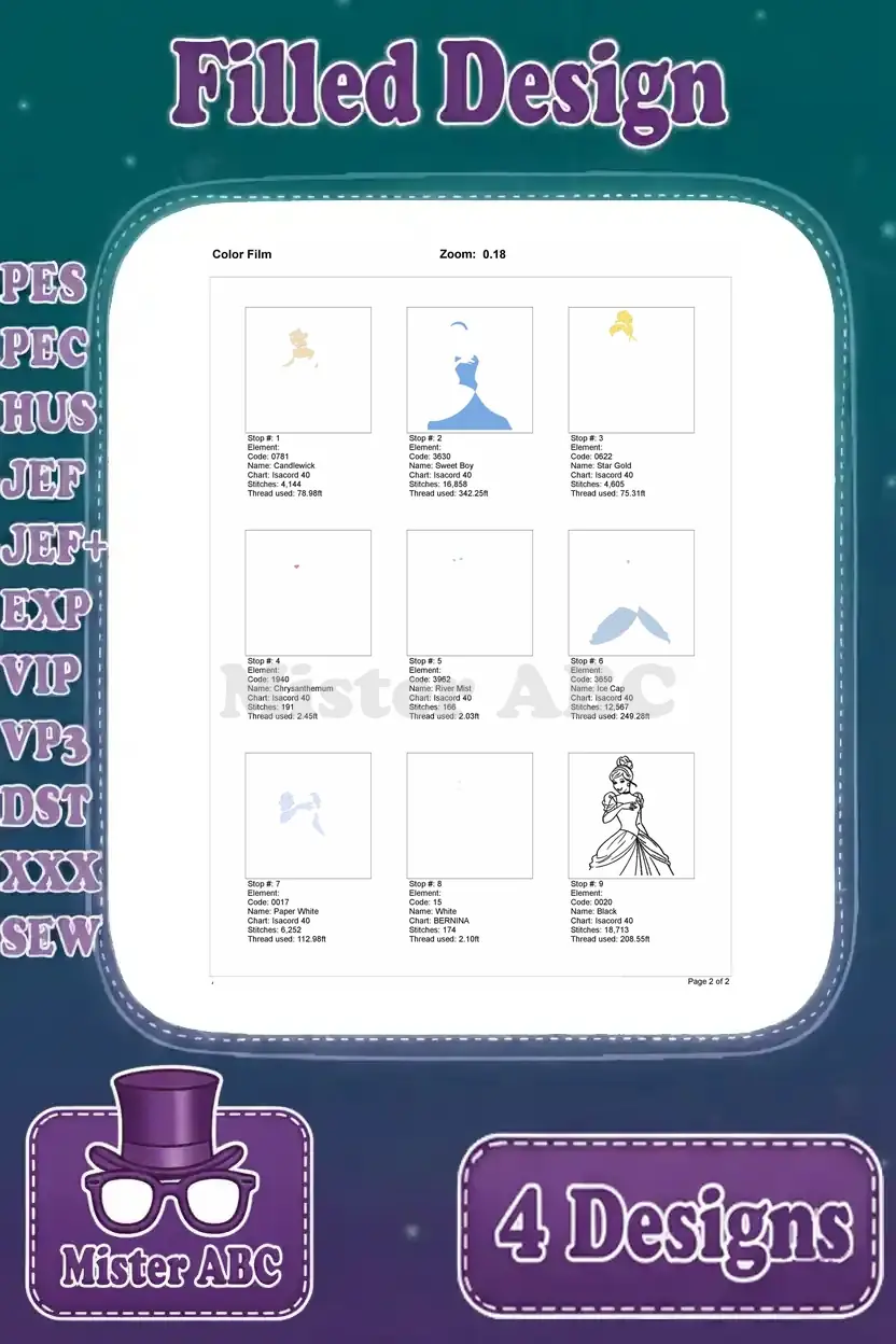 Color film sequence for the elegant Cinderella full-body design, detailing each thread color step for stitching.