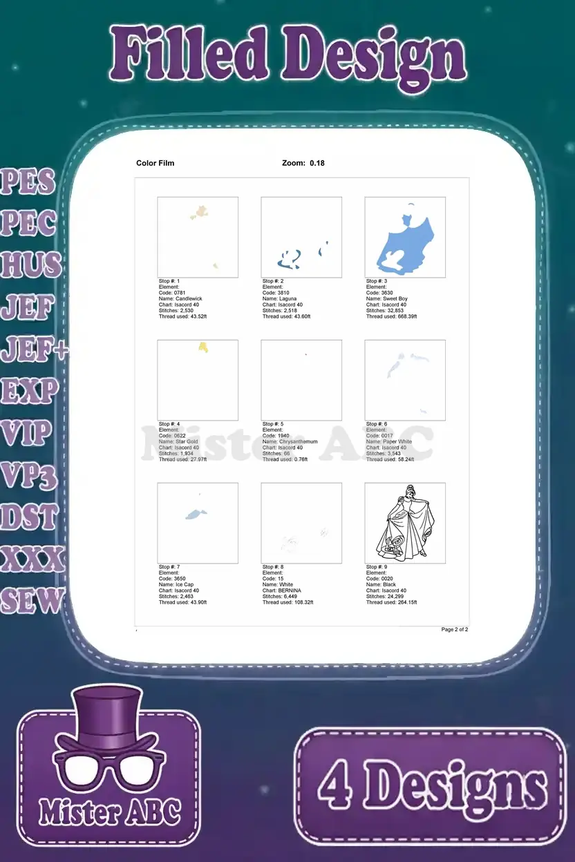 Color film sequence for the first Cinderella embroidery design, illustrating the stitching order of different thread colors.