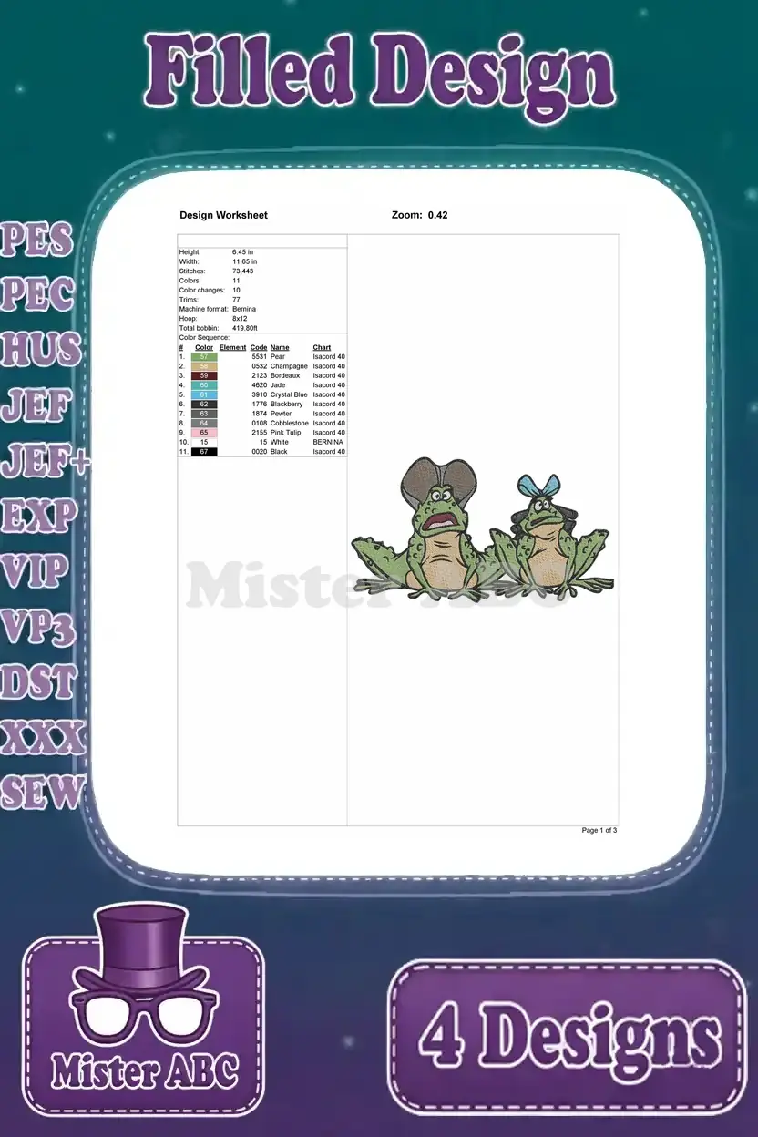 Detailed design worksheet for the two charming frog characters, showing stitch count, size, and color information.