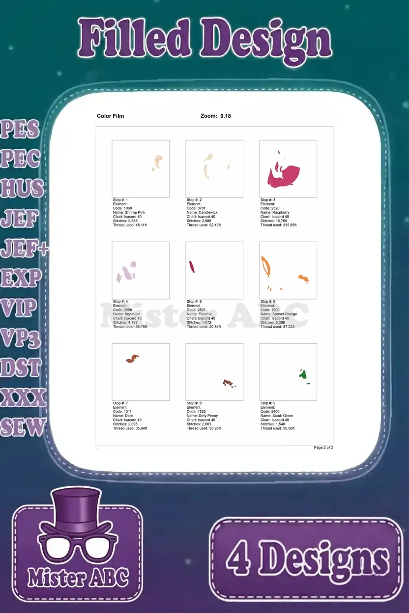 Color film (page 1) illustrating the initial thread sequence and stitch areas for the Drizella and Anastasia design.