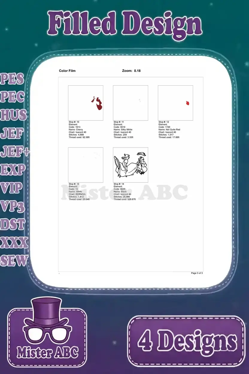Color film (page 3) showing the final stitching steps, including intricate outlines, for the Drizella and Anastasia scene.