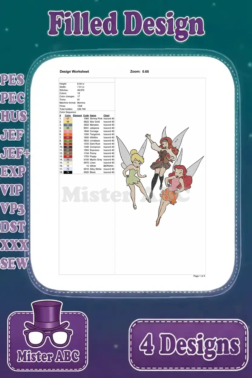 Detailed design worksheet for the three flying fairies embroidery, showing stitch count, dimensions, and thread colors.