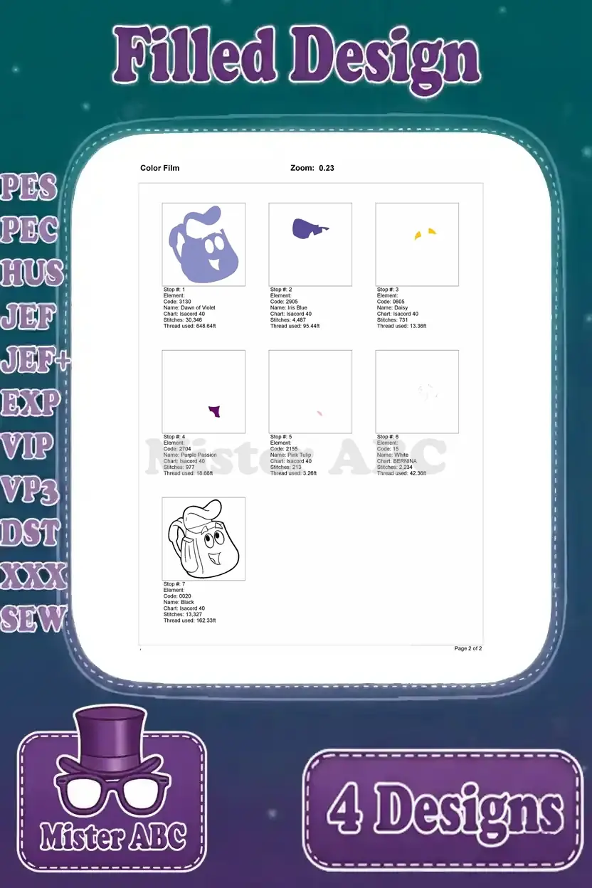Color film breakdown for the first Backpack embroidery design, illustrating stitch stops and thread usage per color.