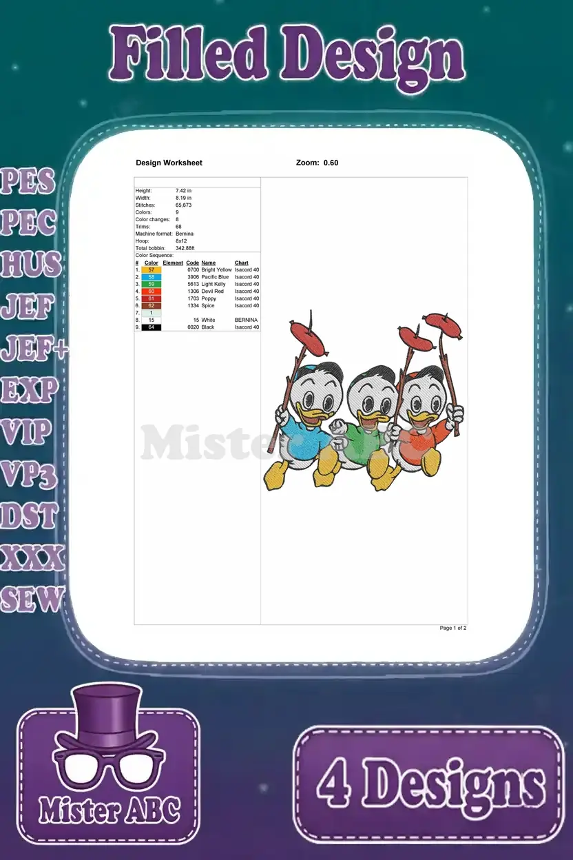 Detailed design worksheet for the Huey, Dewey, and Louie hot dog embroidery, including stitch count.