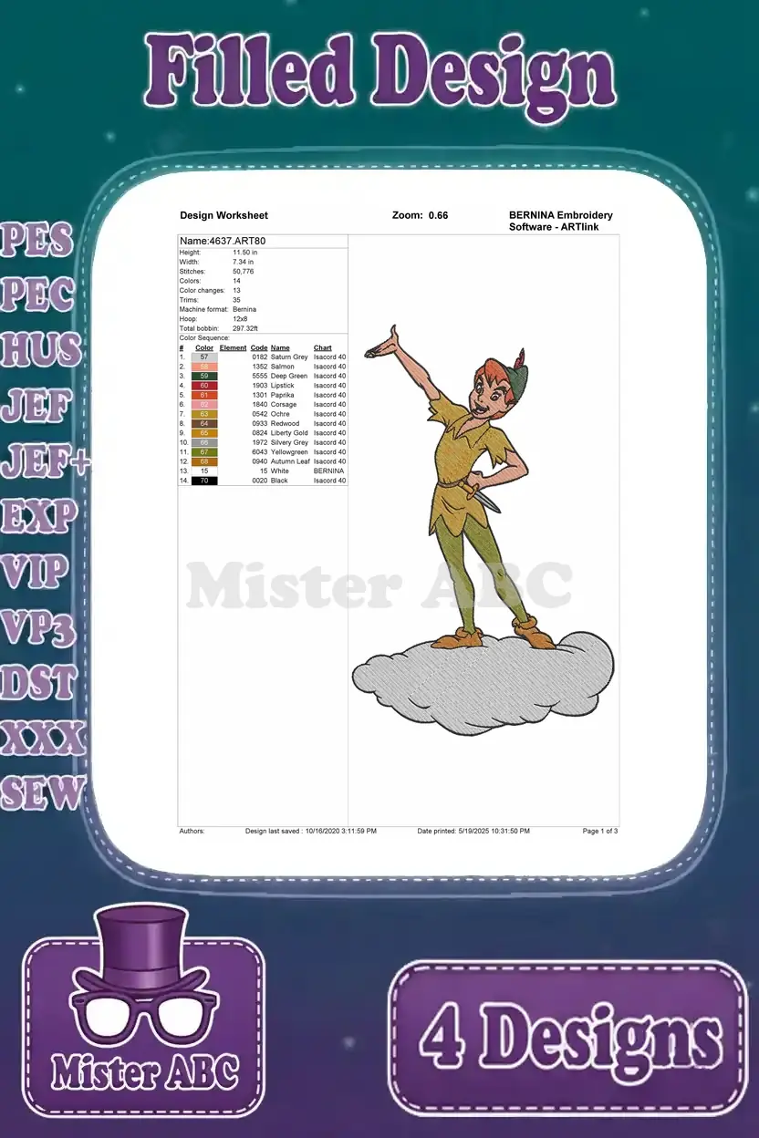 Detailed design worksheet for Peter Pan standing on a cloud, showing stitch count, color changes, and thread chart.