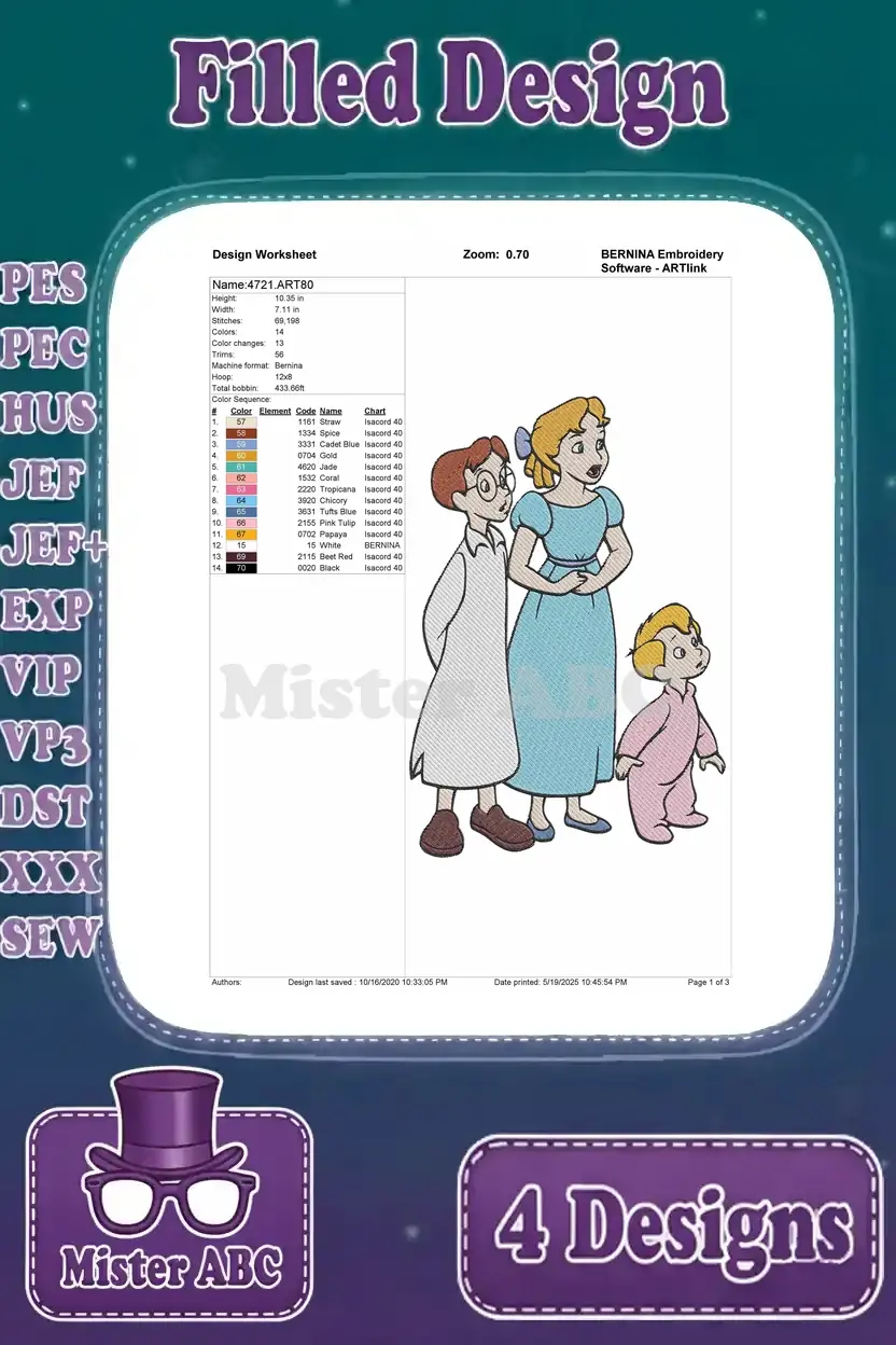 Embroidery design worksheet for Wendy, John, and Michael Darling, detailing thread colors, stitch count, and sequence.