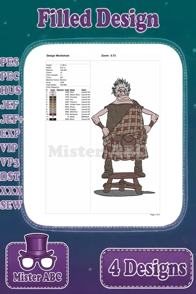Detailed embroidery worksheet for the strong Lord MacGuffin from Brave, outlining stitch count and color sequence.