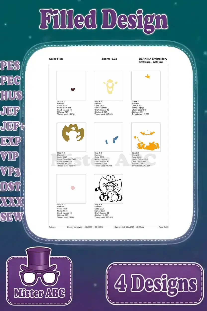 Color film breakdown for the joyful Tigger cowboy embroidery, illustrating the sequence of thread colors.