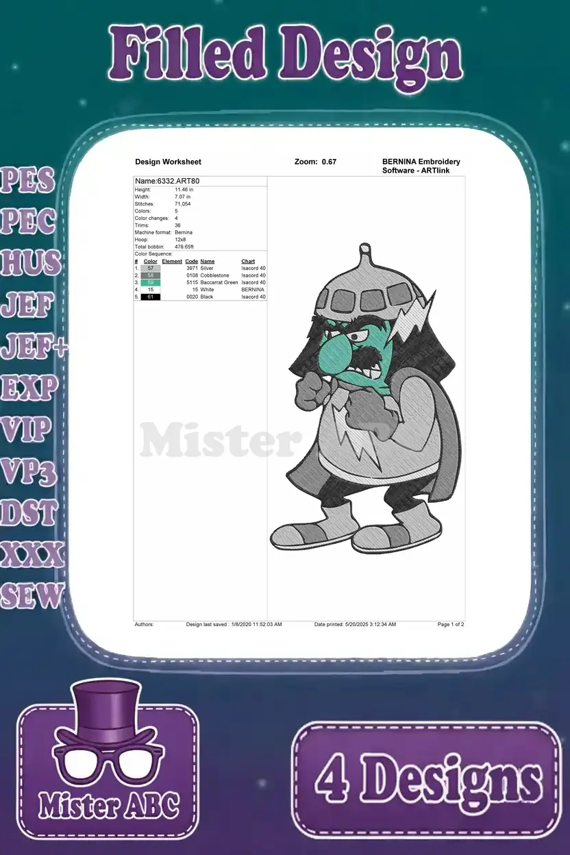 A detailed design worksheet for the Stingo Glo Friend embroidery pattern, showing stitch counts and thread colors.