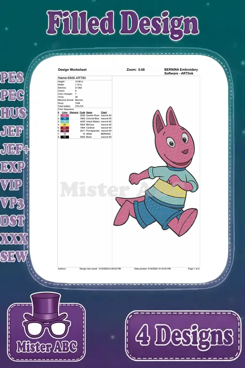 Design worksheet for the first Austin embroidery design, detailing stitch count, color changes, and thread chart.