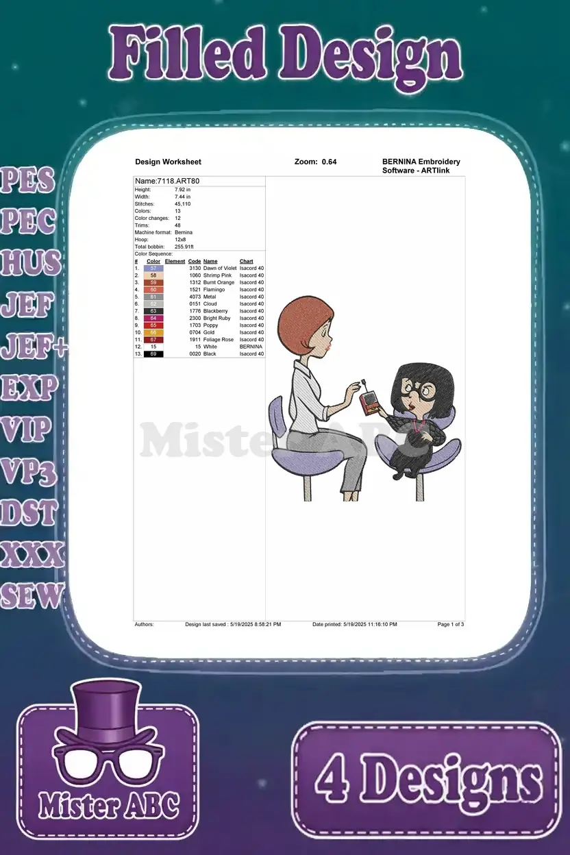 Design worksheet for the Edna Mode and Elastigirl embroidery, detailing stitch count, color changes, and thread information for a filled design.
