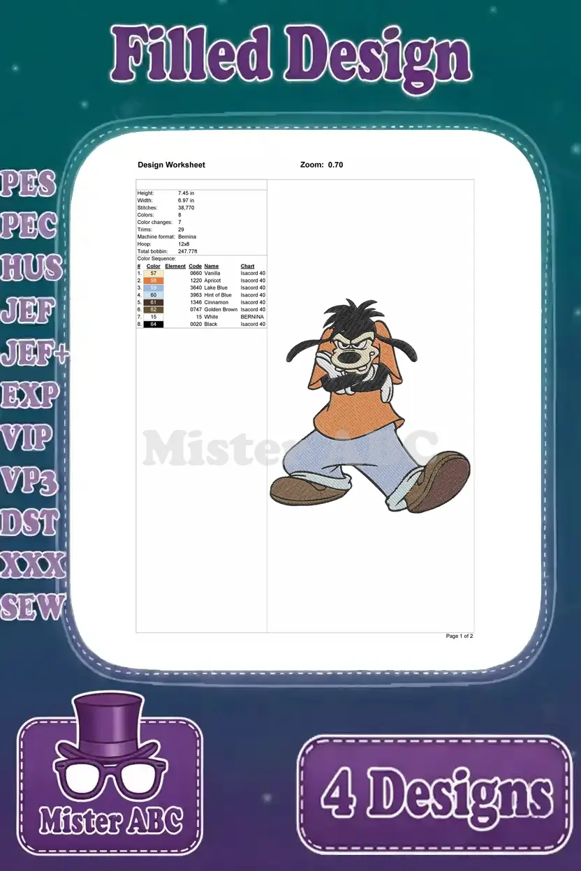 Design worksheet for the determined Max Goof embroidery design, detailing all technical stitch specifications.