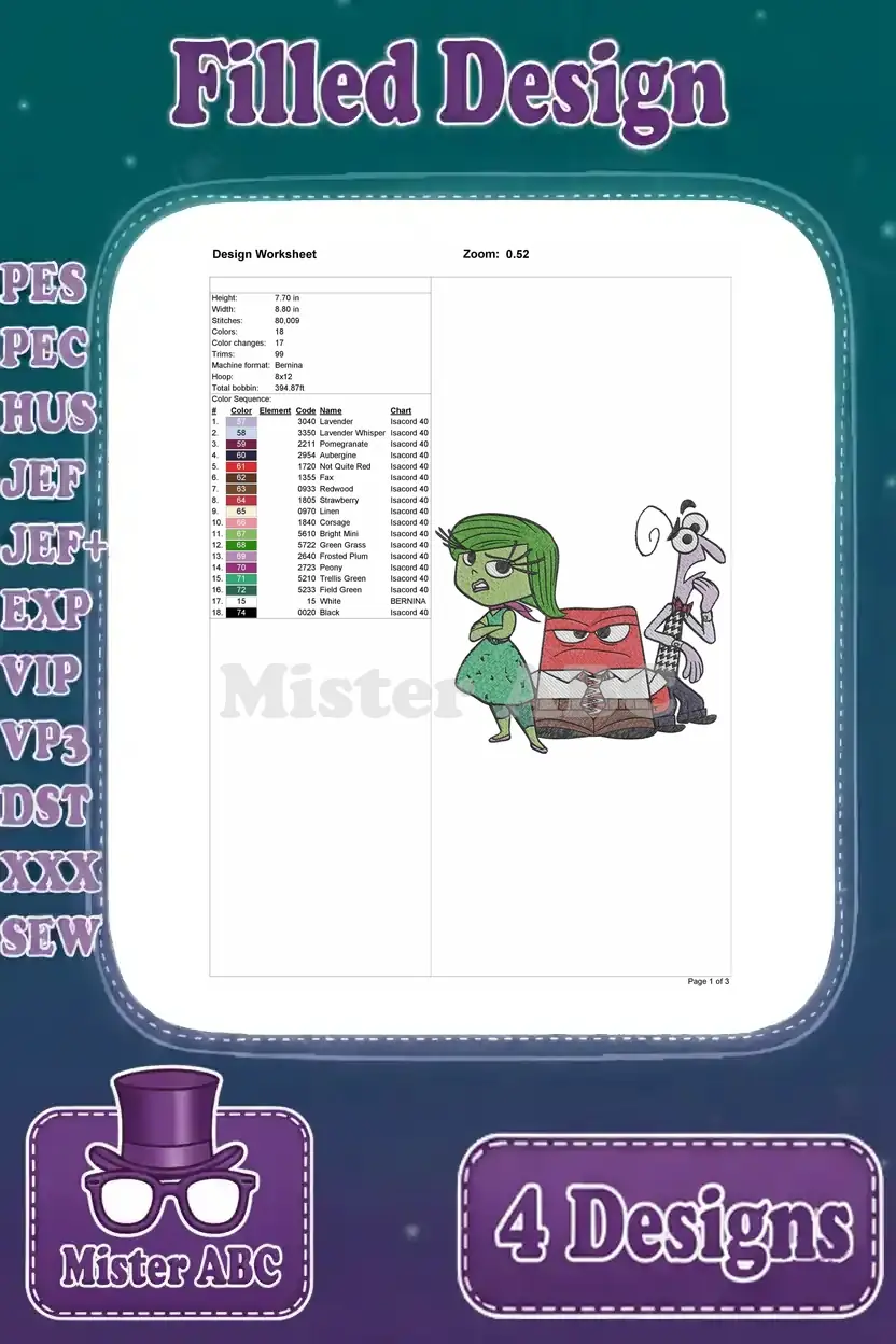 Design worksheet for the 'Disgust and Fear' character embroidery, providing critical details like dimensions, stitch count, and color changes.