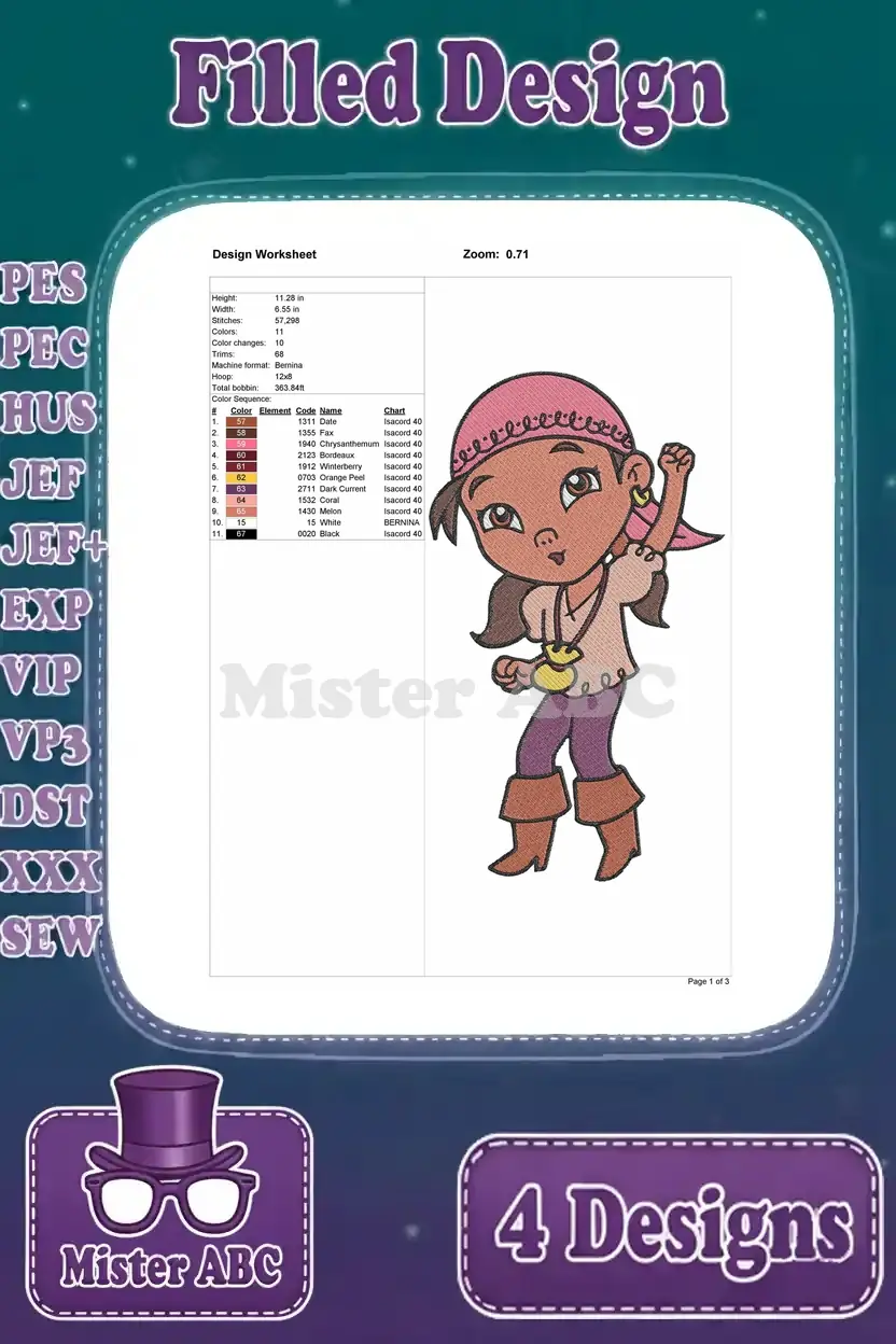 Detailed design worksheet for the first Izzy embroidery, displaying stitch count, color sequence, and dimensions.