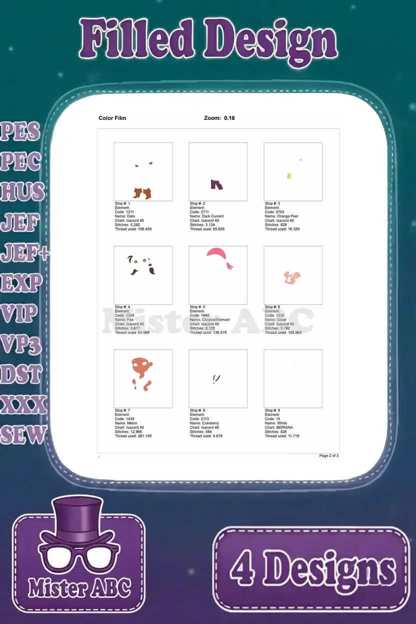 Color film breakdown, page 2, illustrating initial embroidery stops and thread usage for Izzy design three.