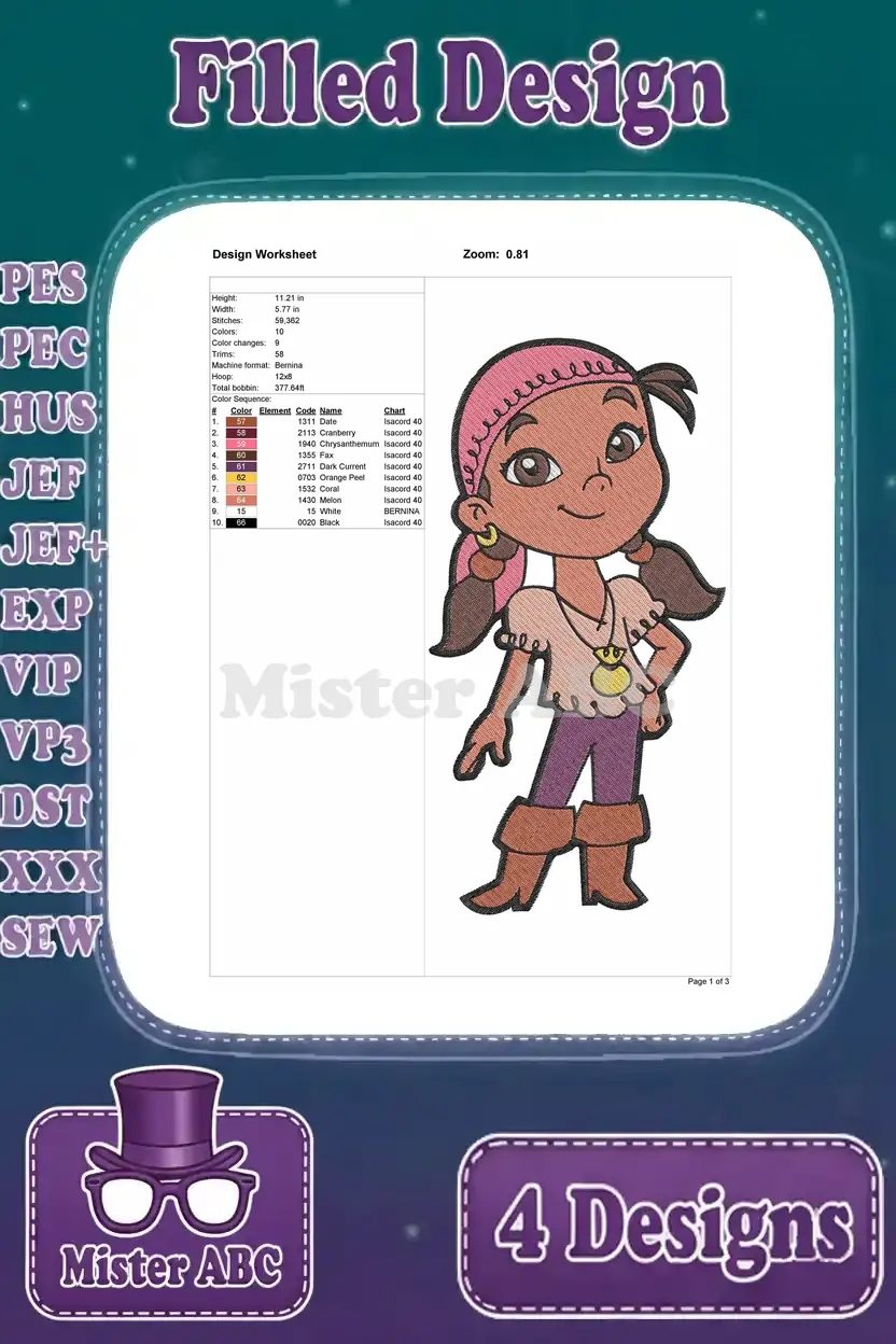 Detailed design worksheet for the fourth Izzy embroidery, displaying stitch count, color sequence, and dimensions.