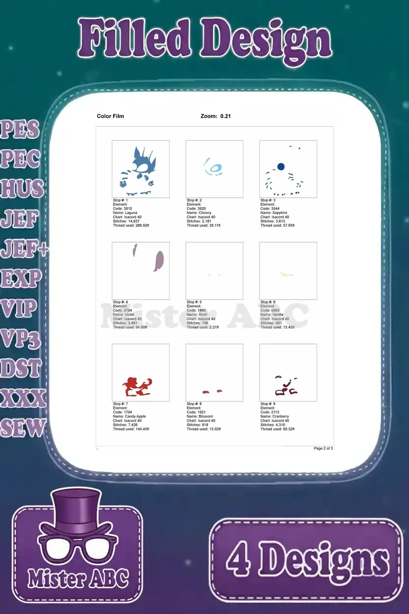 First page of the color film for Stitch in his red suit, detailing the initial thread changes and stitching layers.