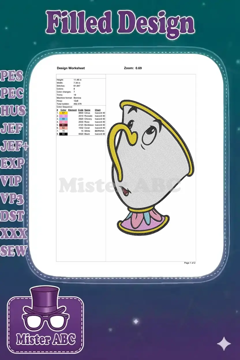 Detailed embroidery design worksheet for Chip the teacup, showing dimensions, stitch count, and color sequence.