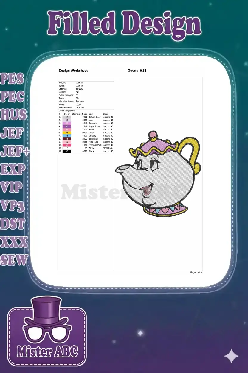 A detailed embroidery design worksheet for Mrs. Potts, showing dimensions, stitch count, colors, and thread codes.