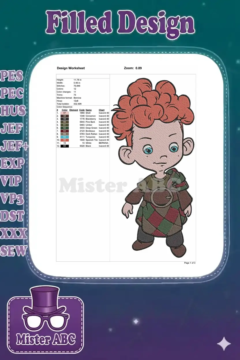 Embroidery design worksheet detailing stitch count, dimensions, color sequence, and thread types for the Scottish boy.