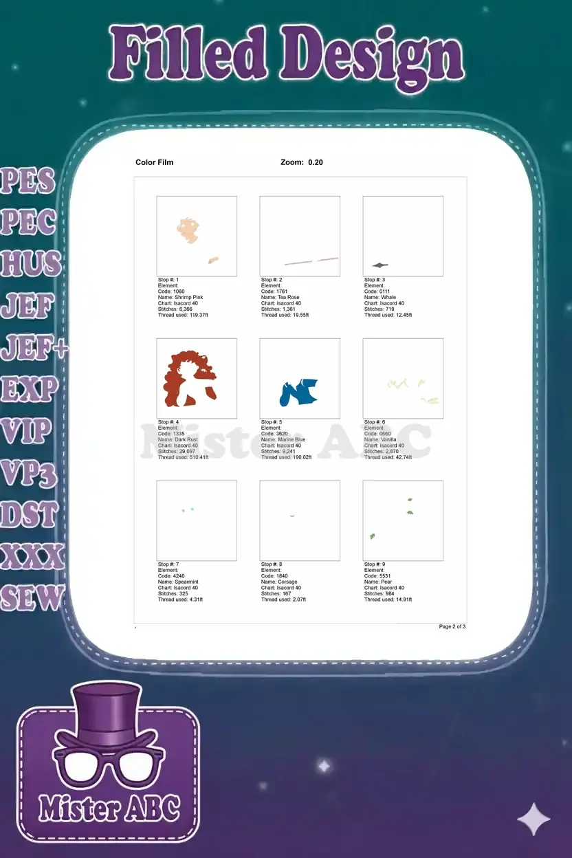 First page of the color film for Merida embroidery, showing initial 9 color stops, stitch counts, and thread usage.