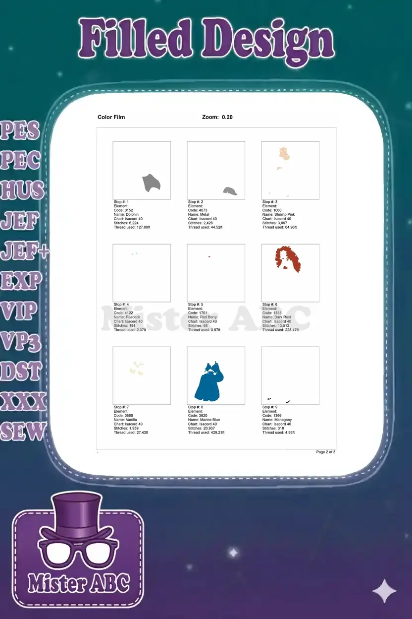 First page of the Color Film for Merida embroidery, showing individual color stops, stitch counts, and thread usage for elements.