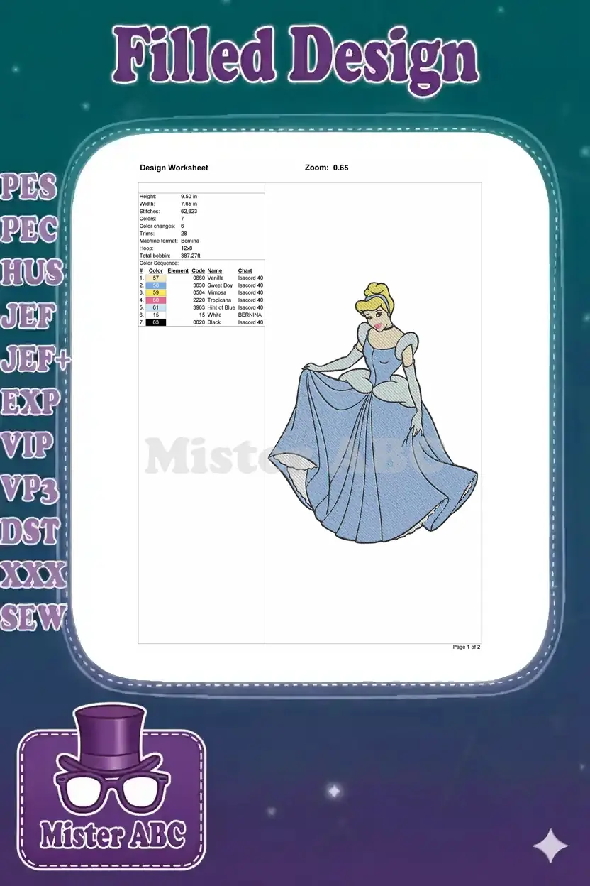 Design worksheet for the Cinderella embroidery, detailing stitch count, dimensions, color sequence, and thread types.