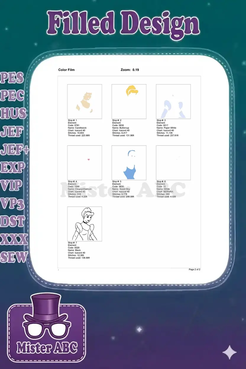 Color film breakdown for the Cinderella embroidery, showing stitch order, thread codes, and thread usage per color stop.