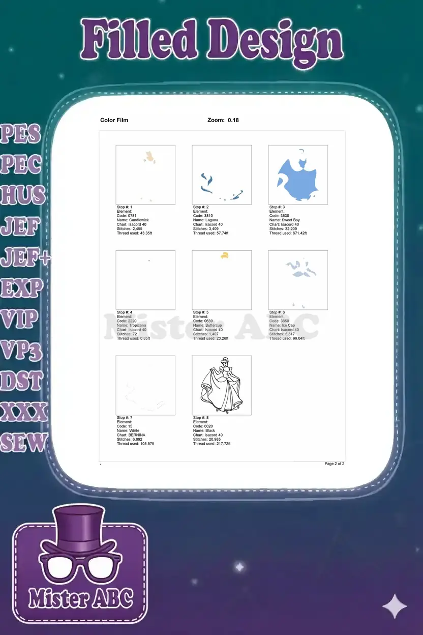 Color film breakdown of the Cinderella embroidery design, showing each color stop and its stitch count and thread usage.