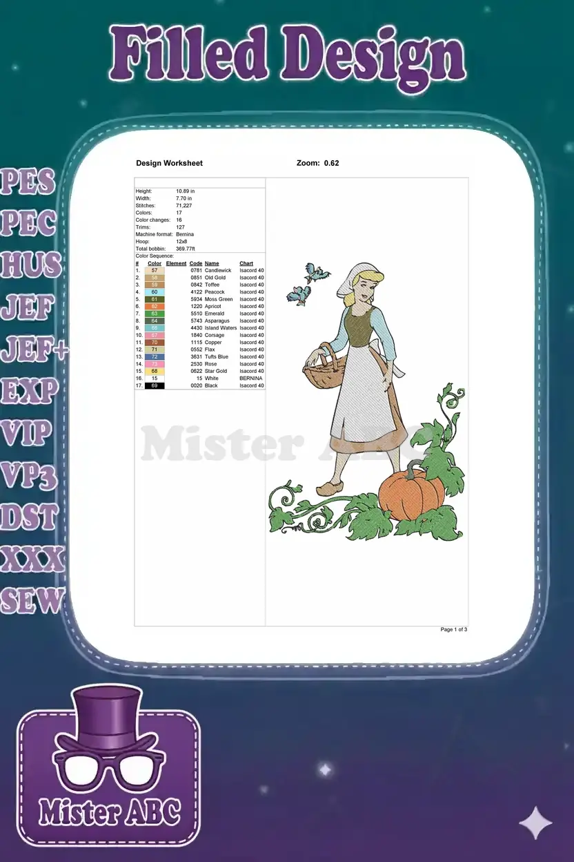 Embroidery design worksheet detailing stitch count, colors, dimensions, and machine format for Cinderella.