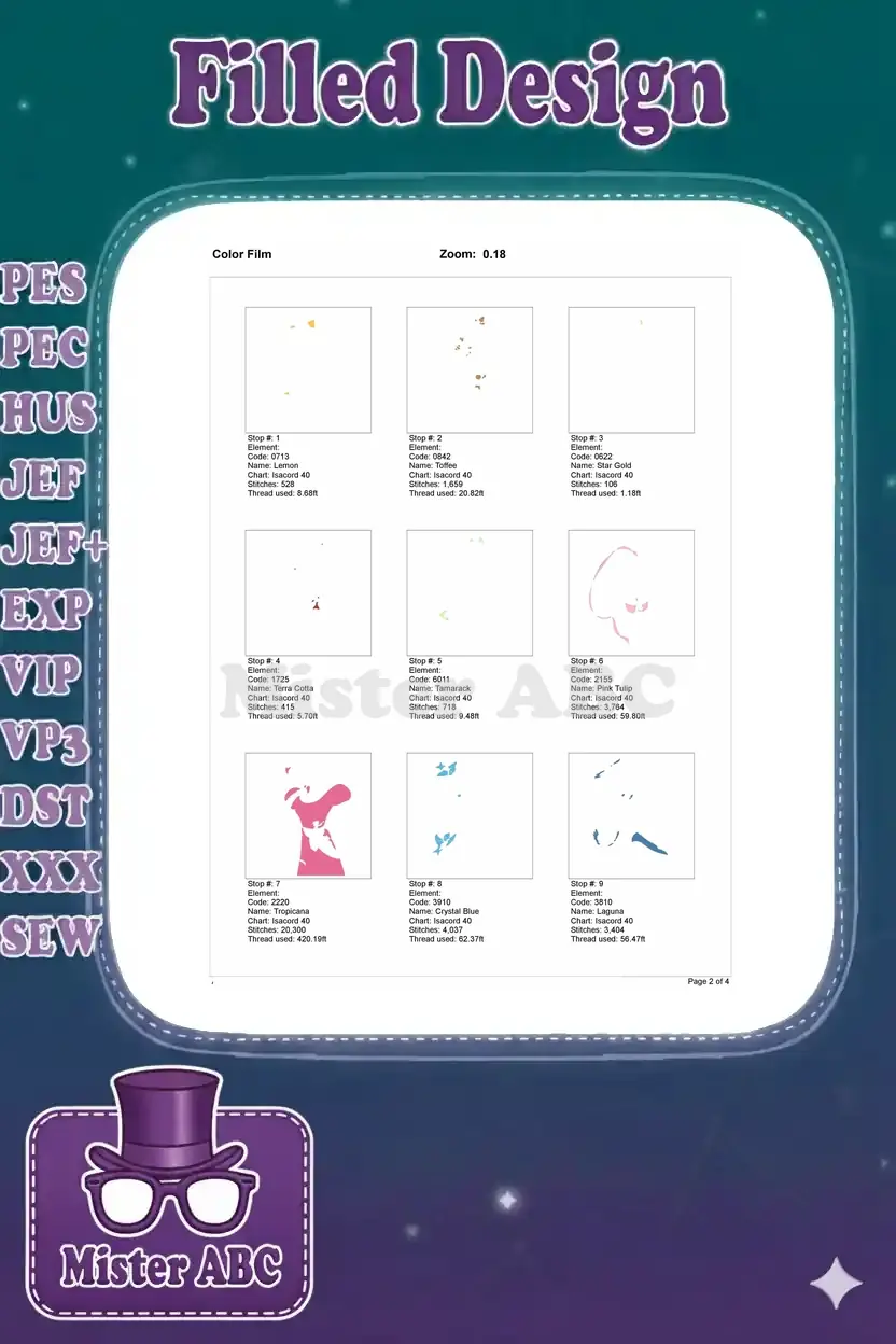 First page of the color film for the Cinderella embroidery, showing stitch stops 1-9 and thread usage.