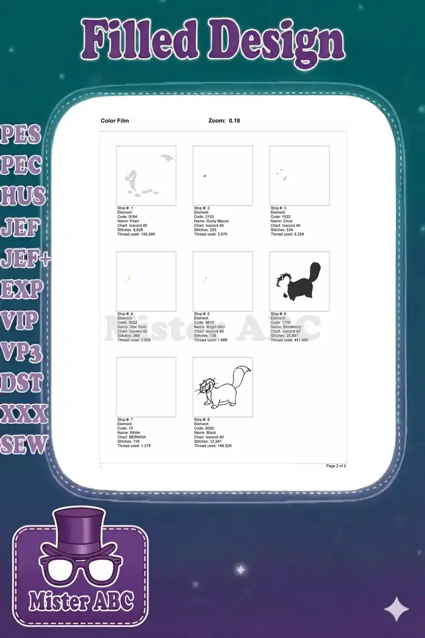 A color film chart demonstrating the step-by-step embroidery process for the Lucifer cat design by color.