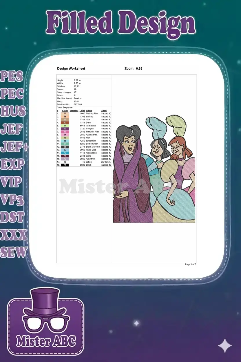 Embroidery design worksheet showing Lady Tremaine and stepsisters, with dimensions, stitch count, and color chart.