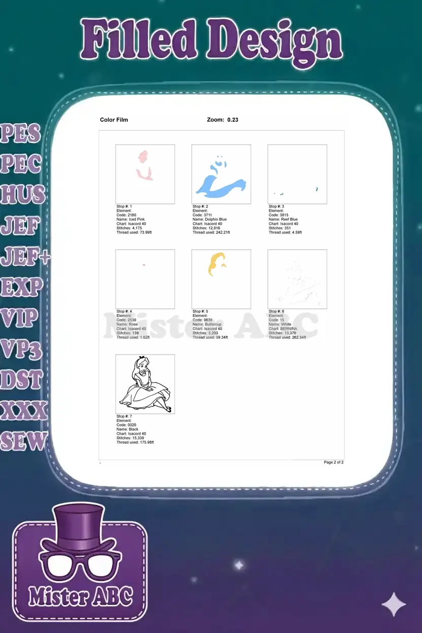 Embroidery color film showing the stitch order and individual color elements for the Alice design, step-by-step.