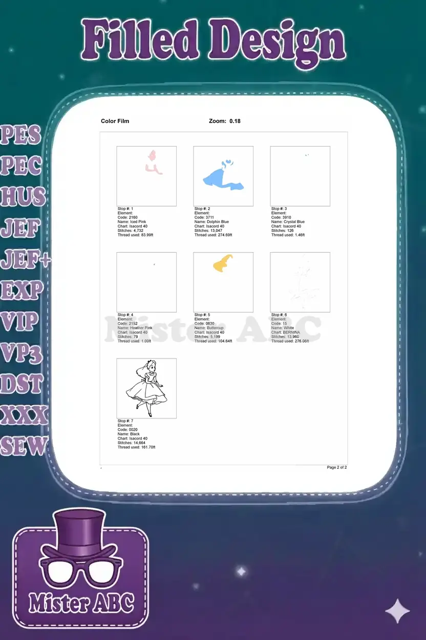 Color film breakdown for Alice embroidery, illustrating each individual stitch layer and color stop for the design.