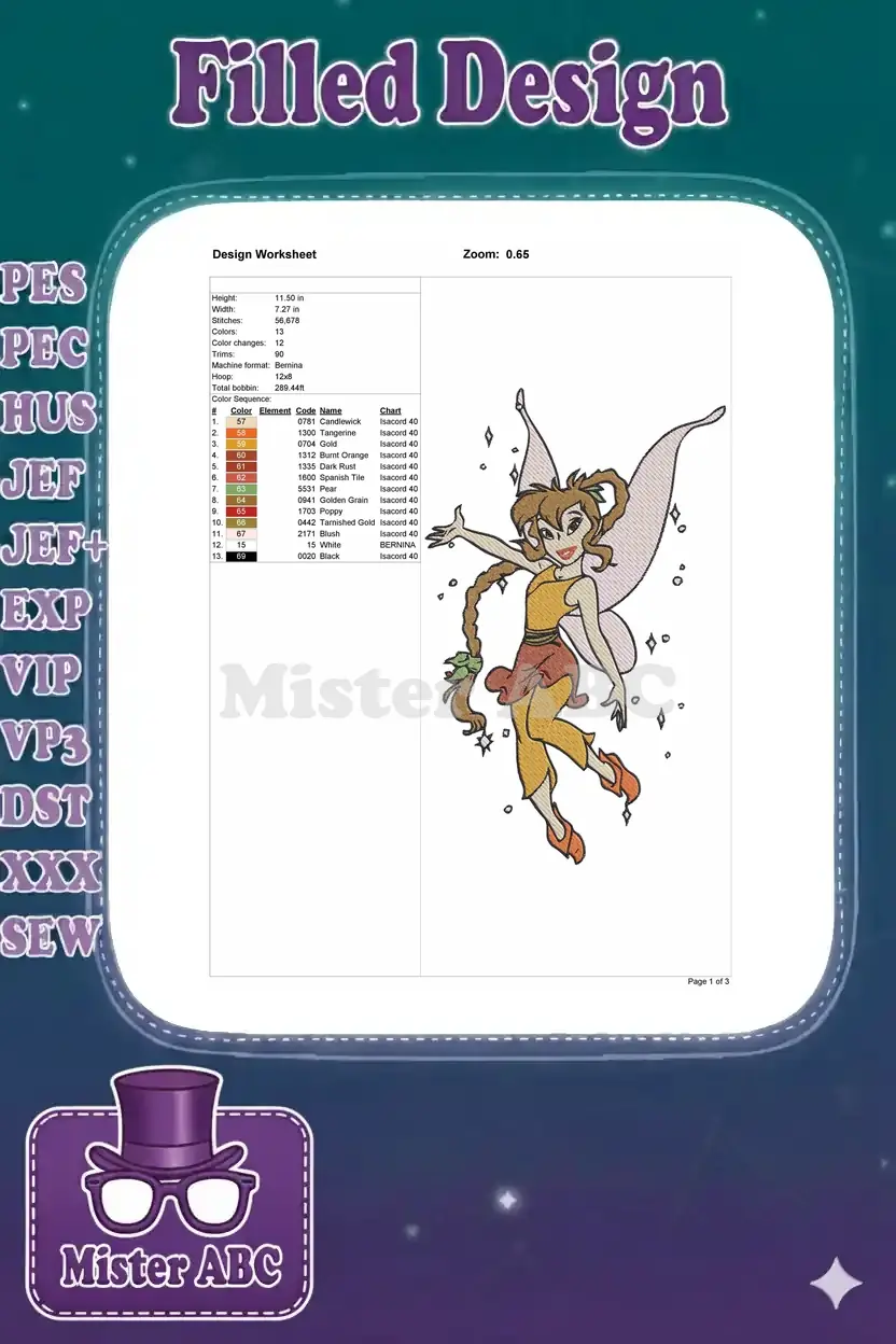 A detailed design worksheet for the Fawn fairy embroidery, showing size, stitch count, and color sequence.
