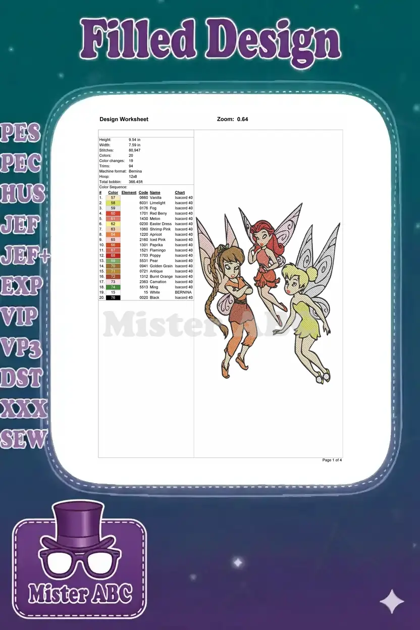 A detailed embroidery design worksheet showing dimensions, stitch count, color sequence, and a miniature preview of the fairy trio.
