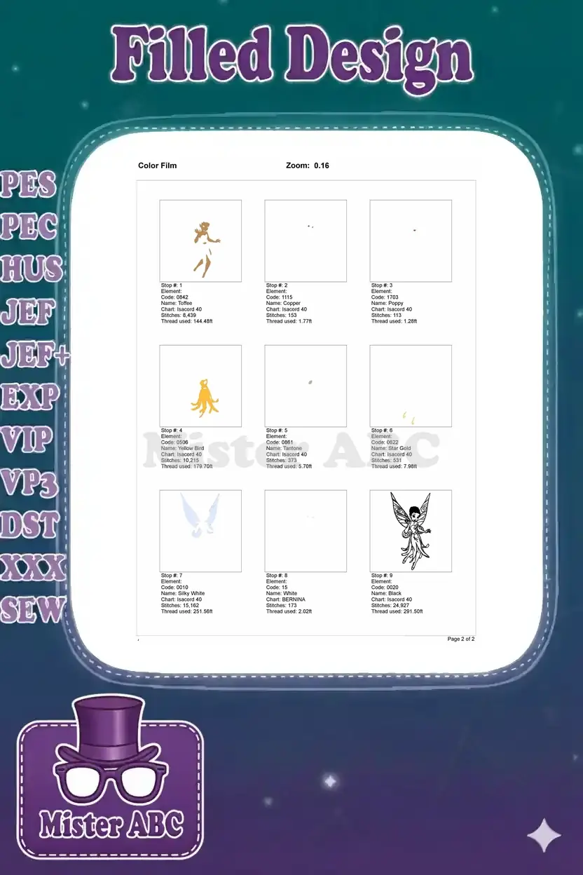 A color film sequence showing the nine individual thread color stops for the fairy embroidery design's creation.
