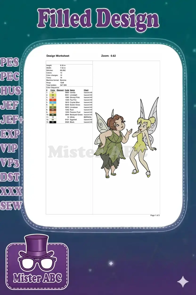 Design worksheet for the Tinker Bell and fairy embroidery, displaying essential stitch information and colors.
