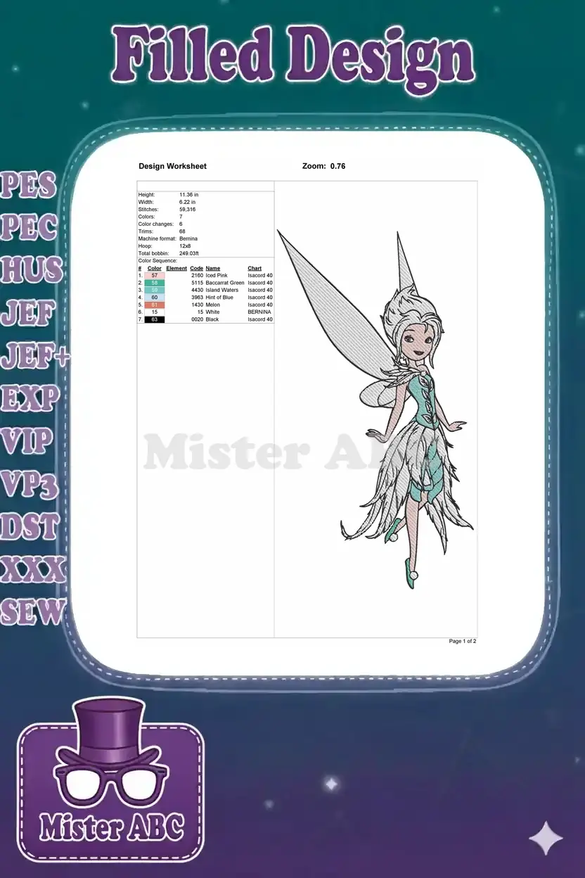 Design worksheet for the Periwinkle embroidery, detailing dimensions, stitch count, color sequence, and machine info.