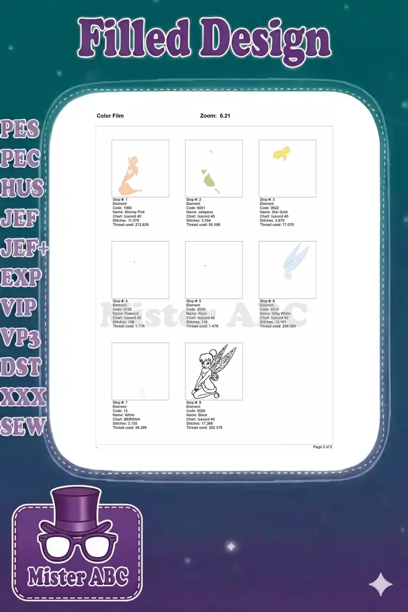 A color film breakdown of the Tinker Bell embroidery design, showing each stitch stop and thread usage.