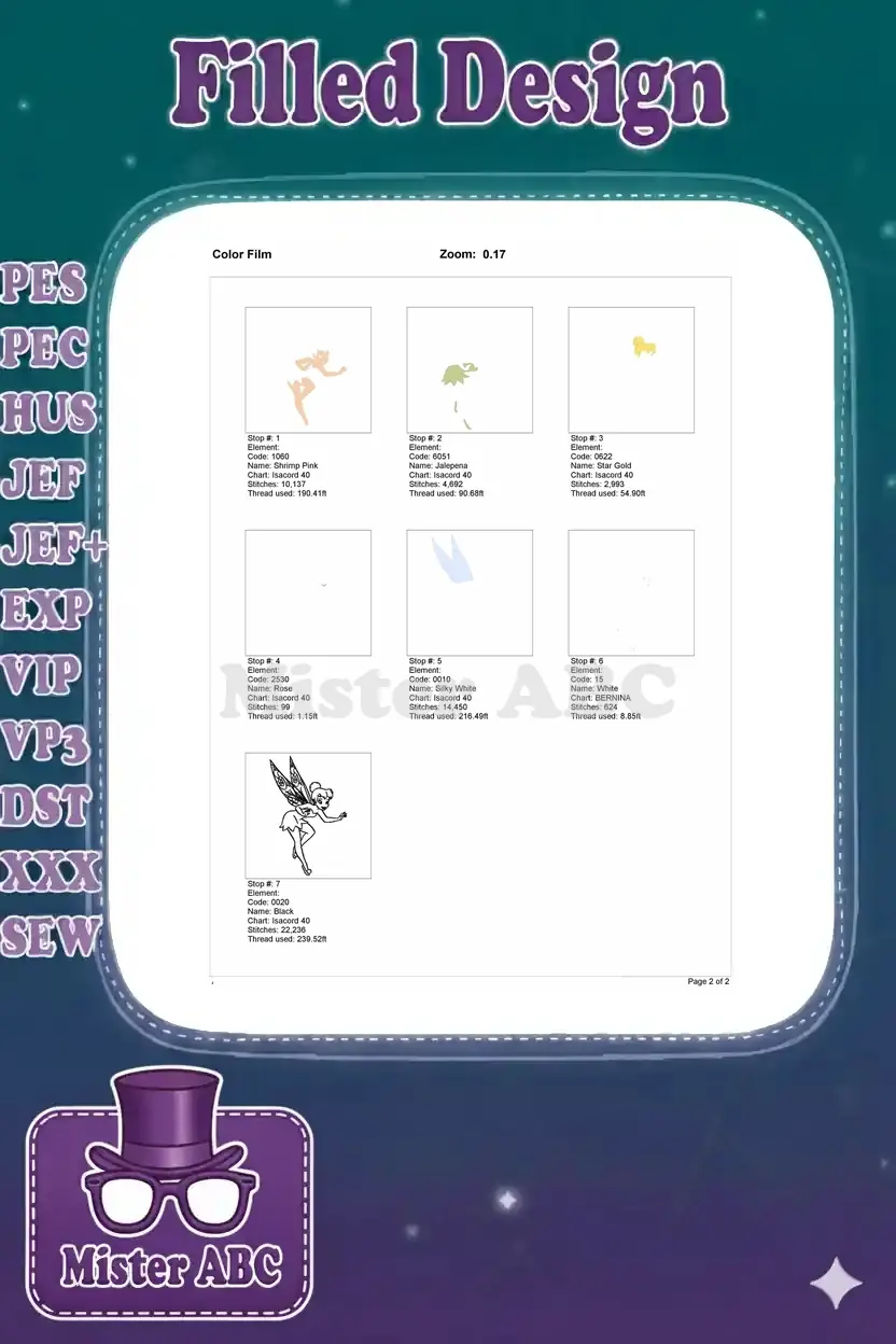 Color film breakdown of the Tinkerbell embroidery, illustrating each stitch stop and color layer individually.