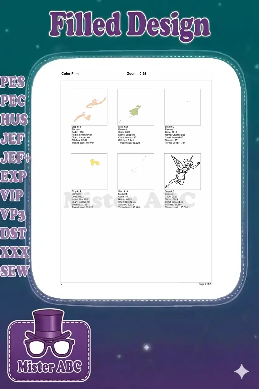 A color film breakdown showing individual stitch sequences and thread usage for the Tinker Bell embroidery design.