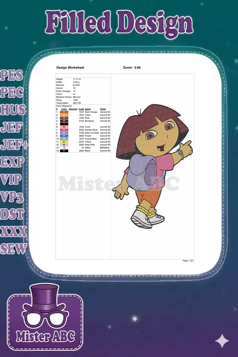 A design worksheet for the Dora the Explorer embroidery, detailing dimensions, stitch count, colors, and thread codes.